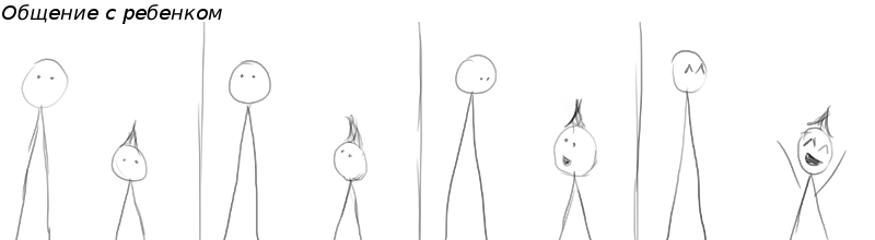 5 -   